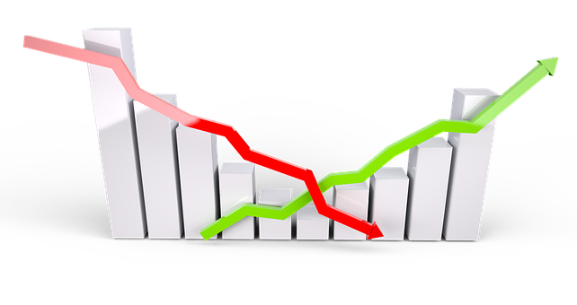 Quais são os melhores indicadores financeiros para a sua empresa? Fonte Imagem: Pixabay